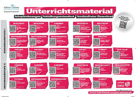 Das Lehrerzimmerplakat